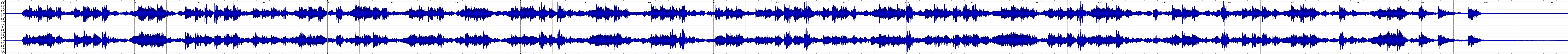 Waveform of Lamentate VII.Stridendo by Maki Namekawa