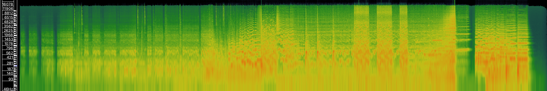 Spectrogram of Pro et contra: III.Allegro by Frans Helmerson